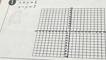 1 x+y=1
x-y=7
To