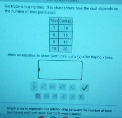 Gertrude is buying tires. This chart shows how the cost depends on 
the number of tires purchased. 
Write an equation to show Gertrude's costs (y) after buying x tires.
 Y/X  x^2 f(x) sqrt[3](x) x_n
(∞) 2 π
Graph a ray to represent the relationship between the number of tires 
purchased and how much Gertrude would spend.