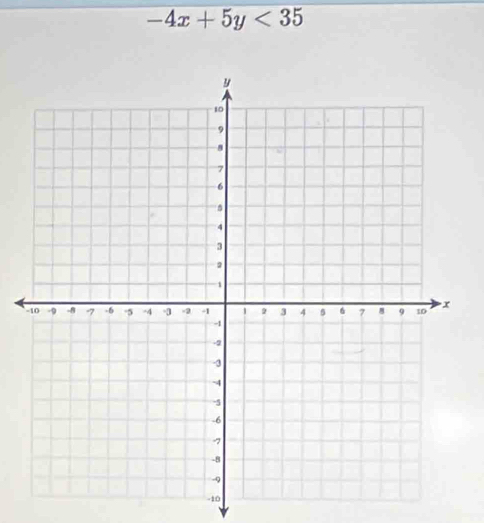 -4x+5y<35</tex>
-10