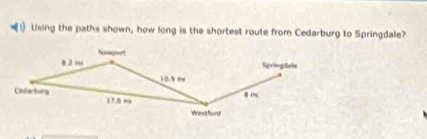 Using the paths shown, how long is the shortest route from Cedarburg to Springdale?