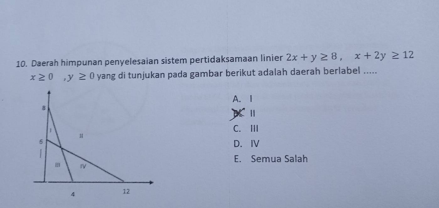 Daerah himpunan penyelesaian sistem pertidaksamaan linier 2x+y≥ 8, x+2y≥ 12
x≥ 0, y≥ 0 yang di tunjukan pada gambar berikut adalah daerah berlabel .....
A. I
C. ⅢII
D. IV
E. Semua Salah