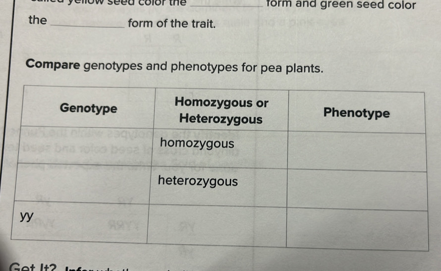 low seed color the _form and green seed color 
the _form of the trait. 
Compare genotypes and phenotypes for pea plants.
I+ 2