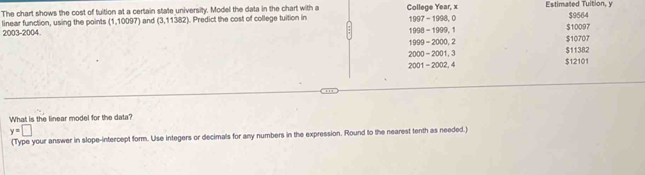 The chart shows the cost of tuition at a certain state university. Model the data in the chart with a College Year, x Estimated Tuition, y
linear function, using the points (1,10097) and (3,11382). Predict the cost of college tuition in 1997 - 1998, 0 $10097 $9564
2003-2004. 1998 - 1999, 1 $10707
1999 - 2000, 2
2000 - 2001, 3 $11382
2001 - 2002, 4 $12101
What is the linear model for the data?
y=□
(Type your answer in slope-intercept form. Use integers or decimals for any numbers in the expression. Round to the nearest tenth as needed.)
