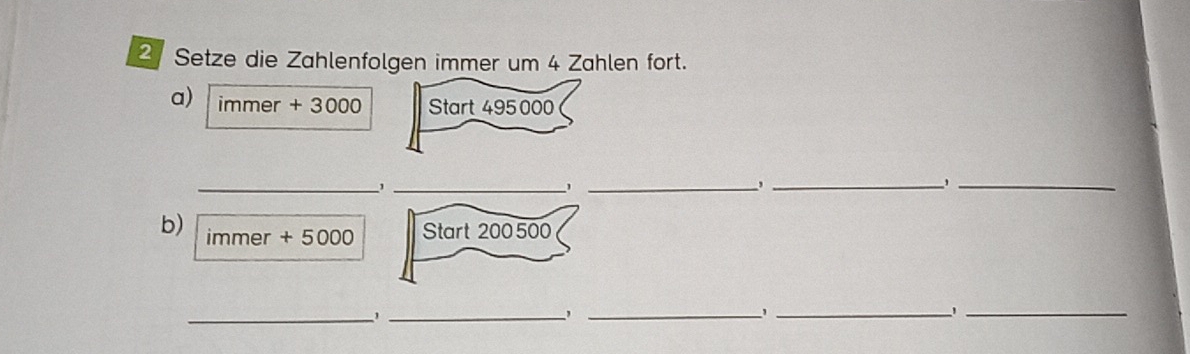 Setze die Zahlenfolgen immer um 4 Zahlen fort. 
a) immer +300
_ 
_ 
__ 
b) immer +5000
_1_ 
_ 
_`_