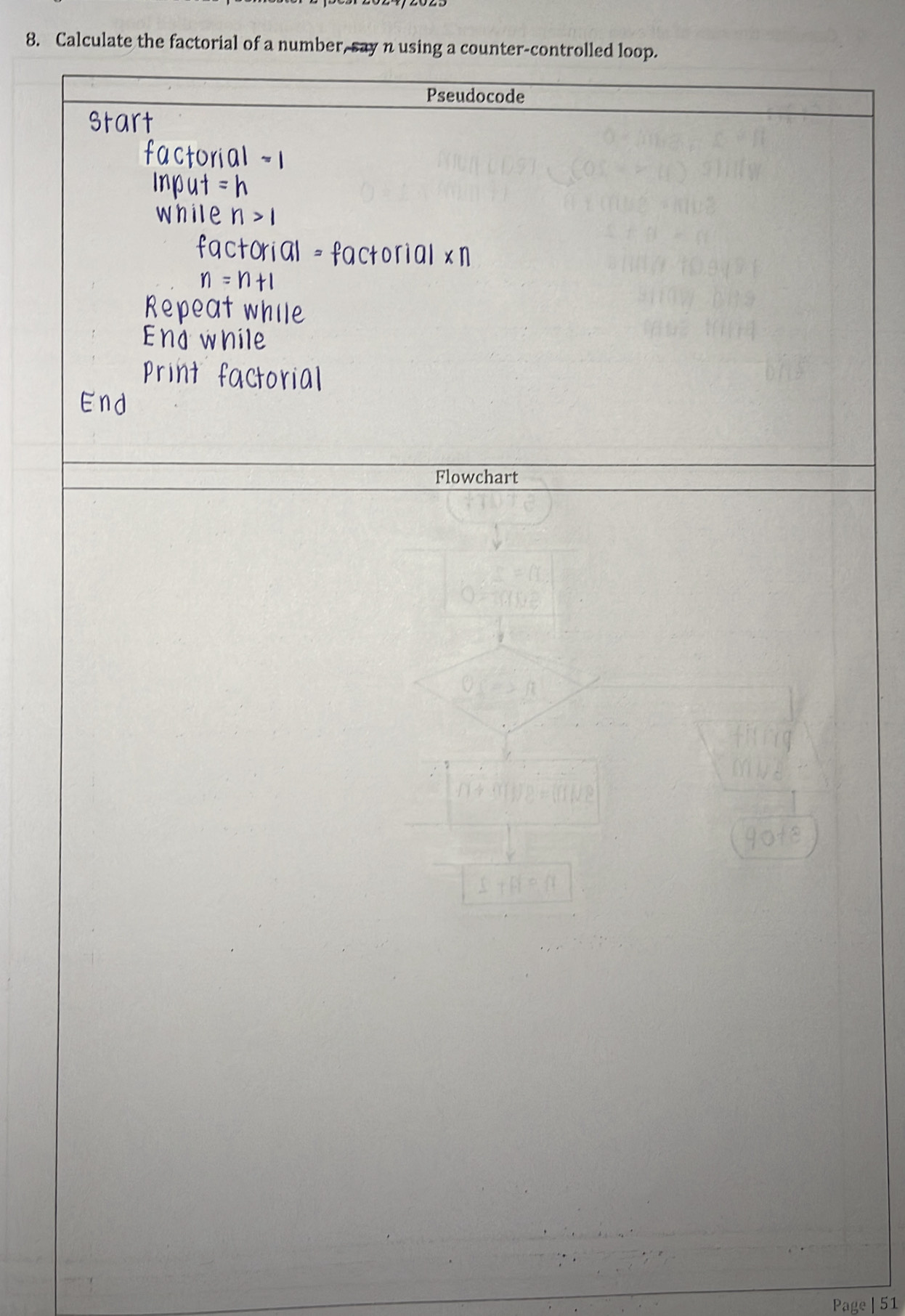 Calculate the factorial of a number, say n using a counter-controlled loop. 
Pseudocode 
Start 
factorial - 1
Input = h 
while n>1
factorial = factorial x n
n=n+1
Repeat while 
End while 
Print factorial 
End 
Flowchart 
Page | 51