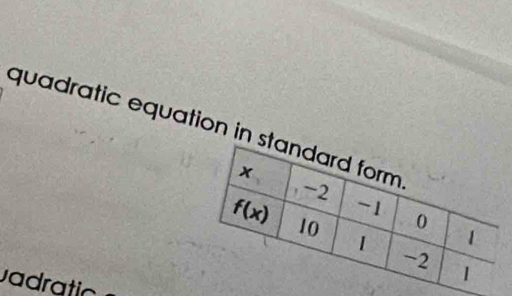 quadratic equation in 
vadratic