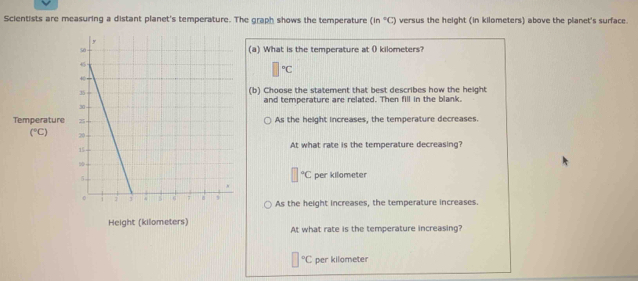 Scientists are measuring a distant planet's temperature. The graph shows the temperature (in°C) versus the height (in kilometers) above the planet's surface.
(a) What is the temperature at () kilometers?
□°C
(b) Choose the statement that best describes how the height
and temperature are related. Then fill in the blank.
TemperatureAs the height increases, the temperature decreases.
(^circ C)
At what rate is the temperature decreasing?
]^circ C
per kilometer
As the height increases, the temperature increases.
Height (kilometers) At what rate is the temperature increasing?
^circ C per kilometer