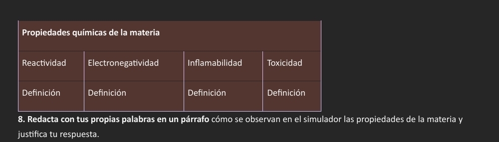 Propiedades químicas de la materia 
8. Redacta con tus propias palabras en un párrafo cómo se observan en el simulador las propiedades de la materia y 
justifica tu respuesta.