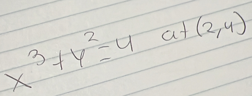 x^3+y^2=4a+(2,4)