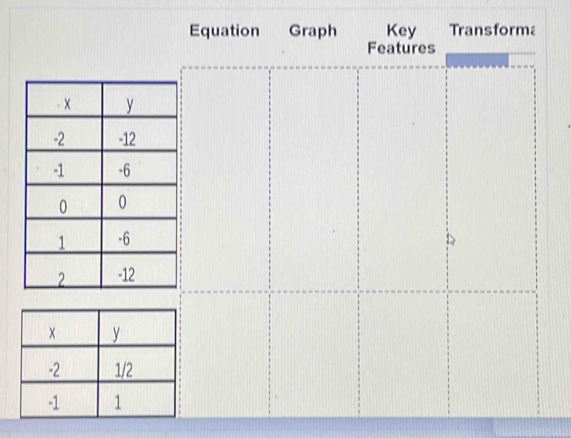 Equation Graph Key Transforma 
Features