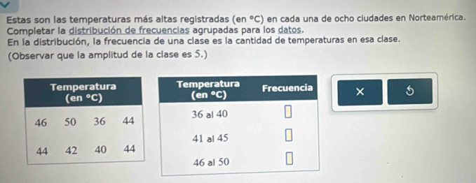 Estas son las temperaturas más altas registradas (en°C) en cada una de ocho ciudades en Norteamérica.
Completar la distribución de frecuencias agrupadas para los datos.
En la distribución, la frecuencia de una clase es la cantidad de temperaturas en esa clase.
(Observar que la amplitud de la clase es 5.)
× 5