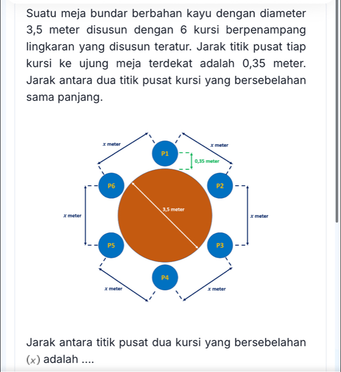 Suatu meja bundar berbahan kayu dengan diameter
3,5 meter disusun dengan 6 kursi berpenampang 
lingkaran yang disusun teratur. Jarak titik pusat tiap 
kursi ke ujung meja terdekat adalah 0,35 meter. 
Jarak antara dua titik pusat kursi yang bersebelahan 
sama panjang. 
Jarak antara titik pusat dua kursi yang bersebelahan 
(x) adalah ....