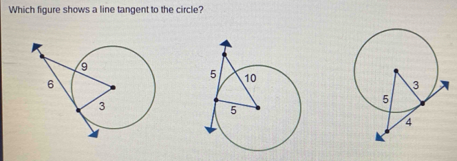 Which figure shows a line tangent to the circle?