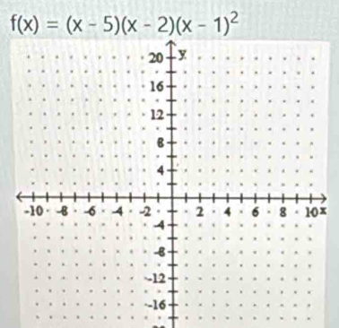 f(x)=(x-5)(x-2)(x-1)^2
x