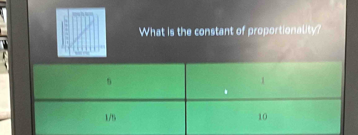 What is the constant of proportionality?
1/5 10