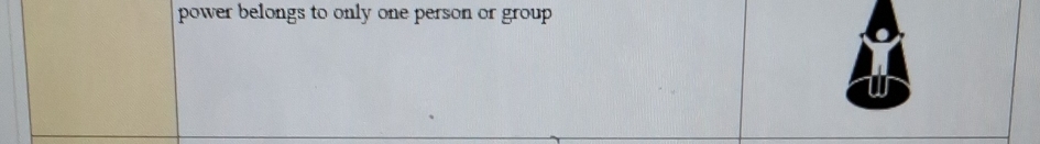 power belongs to only one person or group