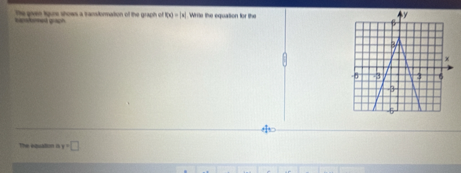 The given ligure shows a translormation of the graph of f(x)=|x|. Write the equation for the 
Banakomed graph 
The equalion is y=□