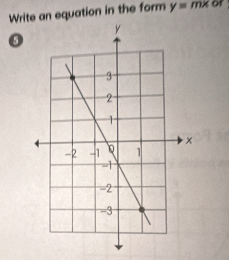 Write an equation in the form y=mx or