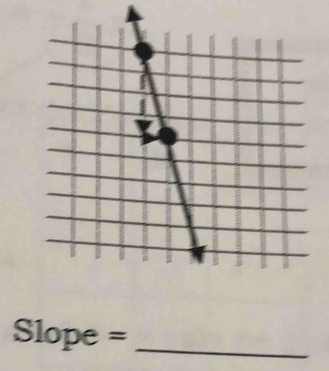 Slope^((frac )^1^circ) =