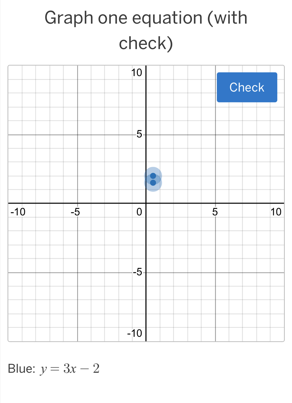 Graph one equation (with 
check)
-10
Blue: y=3x-2