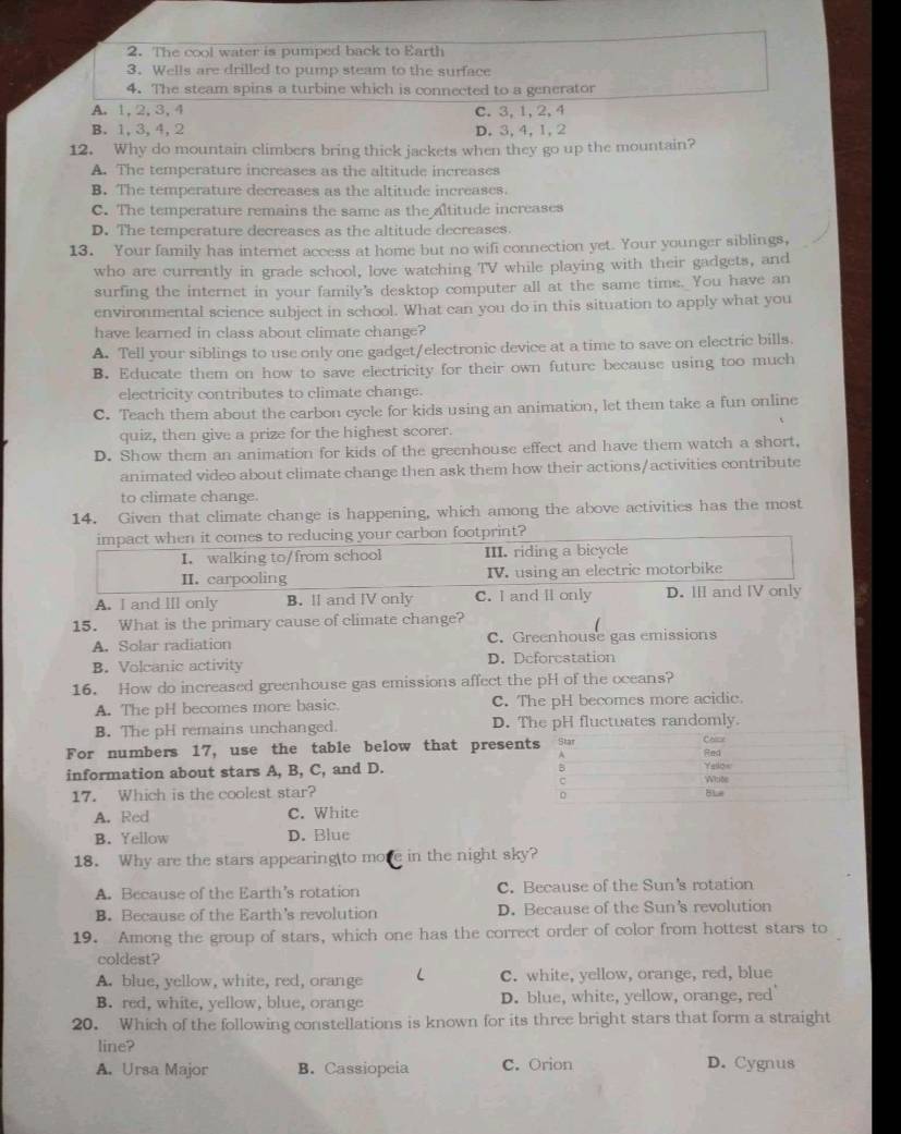 The cool water is pumped back to Earth
3. Wells are drilled to pump steam to the surface
4. The steam spins a turbine which is connected to a generator
A. 1,2,3,4 C. 3, 1,2, 4
B. 1,3, 4,2 D. 3,4,1, 2
12. Why do mountain climbers bring thick jackets when they go up the mountain?
A. The temperature increases as the altitude increases
B. The temperature decreases as the altitude increases.
C. The temperature remains the same as the altitude increases
D. The temperature decreases as the altitude decreases.
13. Your family has internet access at home but no wifi connection yet. Your younger siblings,
who are currently in grade school, love watching TV while playing with their gadgets, and
surfing the internet in your family's desktop computer all at the same time. You have an
environmental science subject in school. What can you do in this situation to apply what you
have learned in class about climate change?
A. Tell your siblings to use only one gadget/electronic device at a time to save on electric bills.
B. Educate them on how to save electricity for their own future because using too much
electricity contributes to climate change.
C. Teach them about the carbon cycle for kids using an animation, let them take a fun online
quiz, then give a prize for the highest scorer.
D. Show them an animation for kids of the greenhouse effect and have them watch a short,
animated video about climate change then ask them how their actions/activities contribute
to climate change.
14. Given that climate change is happening, which among the above activitics has the most
impact when it comes to reducing your carbon footprint?
I. walking to/from school III. riding a bicycle
II. carpooling IV. using an electric motorbike
A. I and IIl only B. Ⅱl and IV only C. I and II only D. ⅢI and IV only
15. What is the primary cause of climate change?
1
A. Solar radiation C. Greenhouse gas emissions
B. Volcanic activity D. Deforestation
16. How do increased greenhouse gas emissions affect the pH of the oceans?
A. The pH becomes more basic. C. The pH becomes more acidic.
B. The pH remains unchanged. D. The pH fluctuates randomly.
For numbers 17, use the table below that presents Star Red Case
A
information about stars A, B, C, and D. Wote Yelon
C
17. Which is the coolest star? BLe
A. Red C. White
B. Yellow D. Blue
18. Why are the stars appearing to more in the night sky?
A. Because of the Earth's rotation C. Because of the Sun's rotation
B. Because of the Earth's revolution D. Because of the Sun's revolution
19. Among the group of stars, which one has the correct order of color from hottest stars to
coldest?
A. blue, yellow, white, red, orange C. white, yellow, orange, red, blue
B. red, white, yellow, blue, orange D. blue, white, yellow, orange, red
20. Which of the following constellations is known for its three bright stars that form a straight
line?
A. Ursa Major B. Cassiopeia C. Orion D. Cygnus
