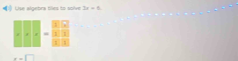 Use algebra tilles to solve 3x=6.
x=□