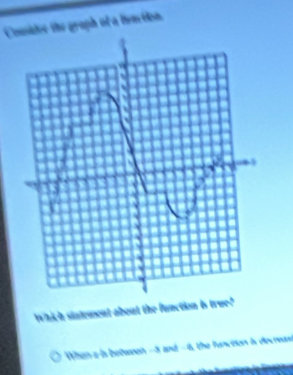 Comake the graph of a lienction. 
Which sintement about the function is true? 
When a is between -8 and - 6, the function i decrean