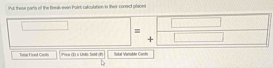 Put these parts of the Break-even Point calculation in their correct places 
□ =++□ 
Total Fixed Costs Price ($) x Units Sold (#) Total Variable Costs