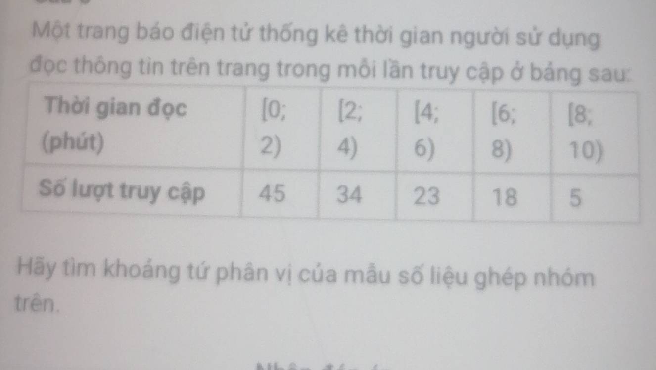 Một trang báo điện tử thống kê thời gian người sử dụng 
đọc thông tìn trên trang trong mỗi lần truy cập ở bảng sau: 
Hãy tìm khoáng tứ phân vị của mẫu số liệu ghép nhóm 
trên.