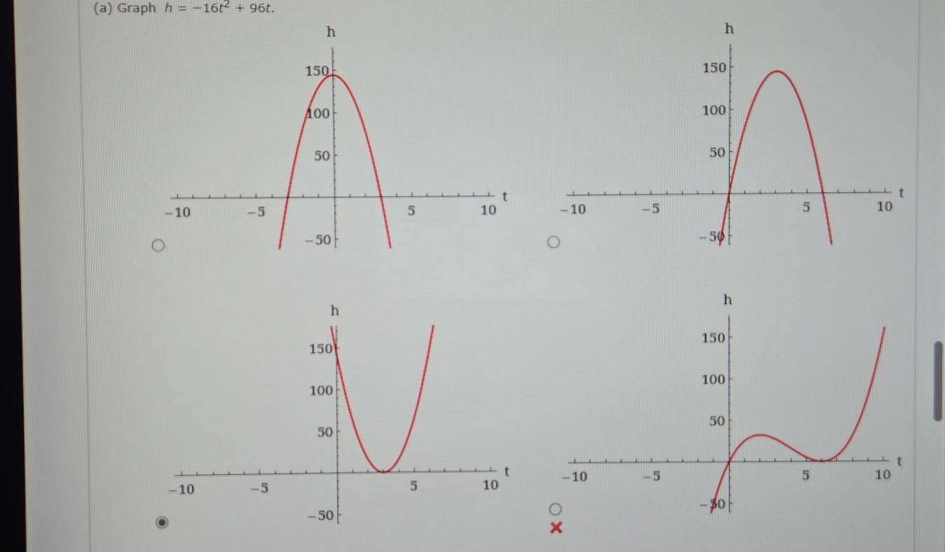 Graph h=-16t^2+96t.