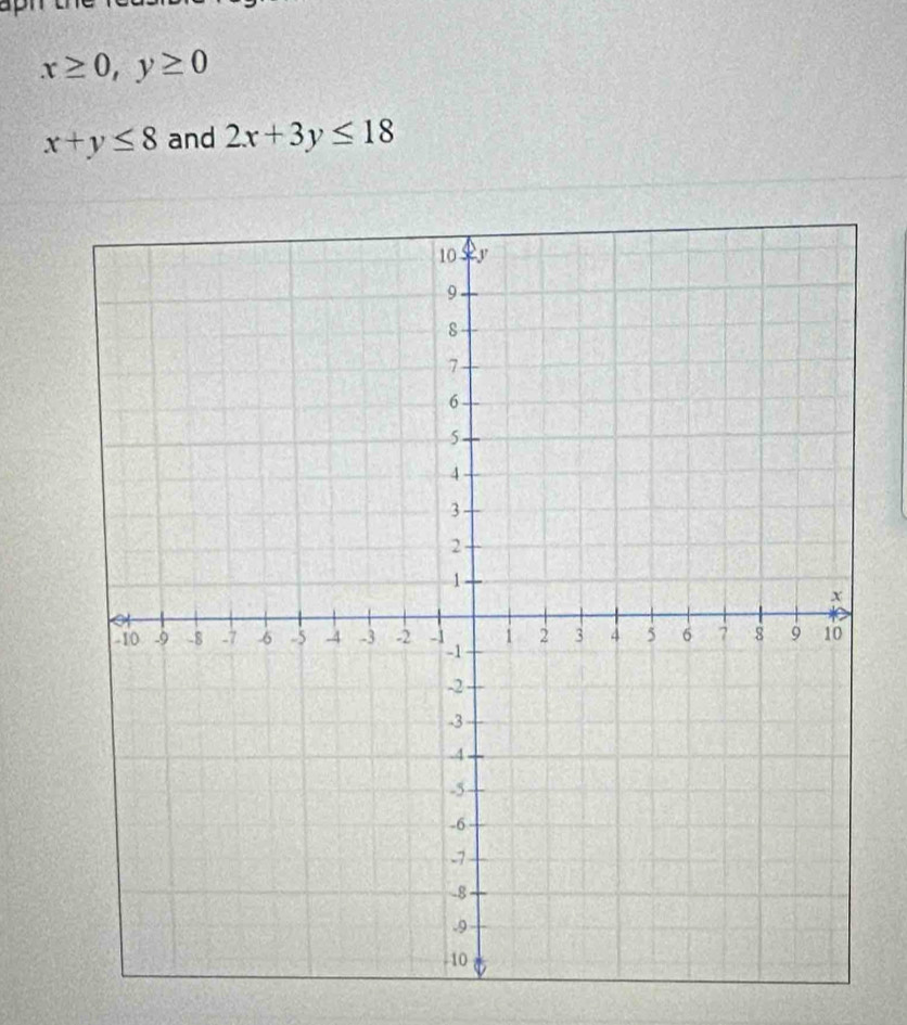 x≥ 0, y≥ 0
x+y≤ 8 and 2x+3y≤ 18