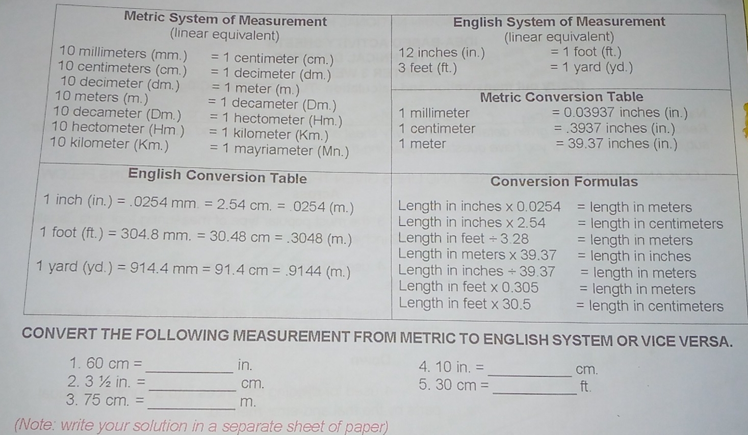 Metric System of Measurement
English System of Measurement
(linear equivalent) (linear equivalent)
10 millimeters (mm.) =1 centimeter (cm.)
12 inches (in.) =1 foot (ft.)
10 centimeters (cm.) =1 decimeter ddm. 3 feet (ft.) =1 yard (yd.)
10 decimeter dm.) =1 meter (m.) '
10 meters (m.) =1 decameter (Dm 1
Metric Conversion Table
1( ) eeameter((mm) =1 hectometer (Hm.) 1 millimeter =0.03937 inches (in.)
7( ) hectometer (Hm) =  kilometer (Km.) 1 centimeter =.3937 inches (in.)
1( J Kllometer (Km.) =1 mayriameter (Mn. 1 meter =39.37 inches (in.)
English Conversion Table Conversion Formulas
1 inch (in.)=.0254 mm.2.54 cm.=0.2254 (m.) Length in inches* 0.0254 =length in meters
Length in inches* 2.54 =length in centime ters
1 foot (ft.)=304.8 mm.=30.48 cm=.3048 (m.) Length in feet/ 3.28 = length in meters
Length in meters* 39.37 =length in inches
1 yara (yd.)=914.4 mm=91.4 cm. 1144 m. Length in inches/ 39.37 = length in meters
Length in feet* 0.305 = eegghh in meters
Length in feet * 30.5 = length in centimeters
CONVERT THE FOLLOWING MEASUREMENT FROM METRIC TO ENGLISH SYSTEM OR VICE VERSA.
1 60 cm=- in.
4. 10 in.=-- cm.
2 3Vmin.=-mm
5 30 cm=- f
3. 75 cm.=-m.
(Note: write your solution in a separate sheet of paper)