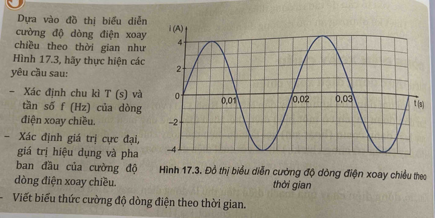 Dựa vào đồ thị biểu diễn
cường độ dòng điện xoay
chiều theo thời gian như
Hình 17.3, hãy thực hiện các
yêu cầu sau:
- Xác định chu kì . T(s). và 
tần số f (Hz) của dòng
điện xoay chiều. 
- Xác định giá trị cực đại,
giá trị hiệu dụng và pha
ban đầu của cường độ Hình 17.3. Đồ thị biểu diễn cường độ dòng điện xoay chiều theo
dòng điện xoay chiều. thời gian
Viết biểu thức cường độ dòng điện theo thời gian.