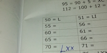 95=90+5=xc
112=100+12=