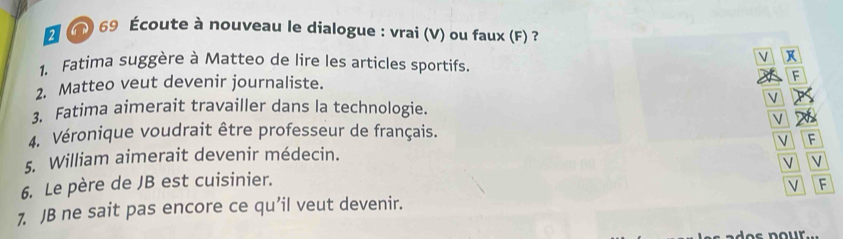 ( 69 Écoute à nouveau le dialogue : vrai (V) ou faux (F) ? 
V 
1. Fatima suggère à Matteo de lire les articles sportifs. 
2. Matteo veut devenir journaliste. 
F 
V 
3. Fatima aimerait travailler dans la technologie. 
V 
4. Véronique voudrait être professeur de français. 
V 
5. William aimerait devenir médecin. F 
V V 
6. Le père de JB est cuisinier. 
V F 
7. JB ne sait pas encore ce qu’il veut devenir.