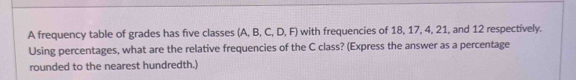 A frequency table of grades has five classes (A, B, C, D, F) with frequencies of 18, 17, 4, 21, and 12 respectively. 
Using percentages, what are the relative frequencies of the C class? (Express the answer as a percentage 
rounded to the nearest hundredth.)