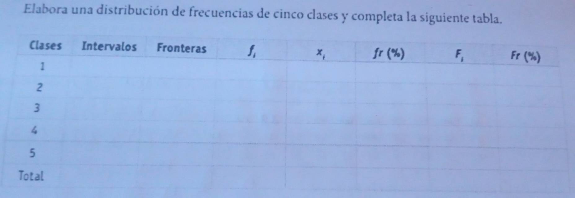 Elabora una distribución de frecuencias de cinco clases y completa la siguiente tabla.