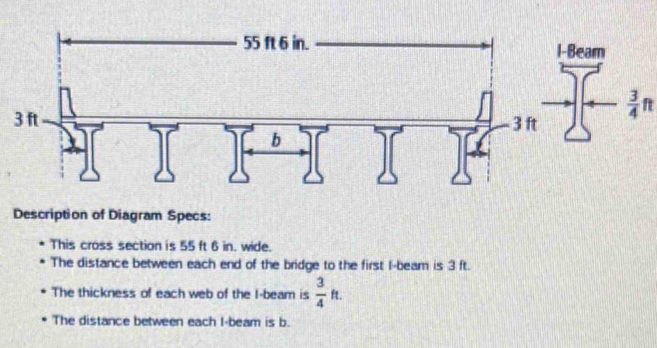  3/4 ft
Description of Diagram Specs: 
This cross section is 55 ft 6 in. wide. 
The distance between each end of the bridge to the first I-beam is 3 ft. 
The thickness of each web of the I-beam is  3/4 ft. 
The distance between each I-beam is b.