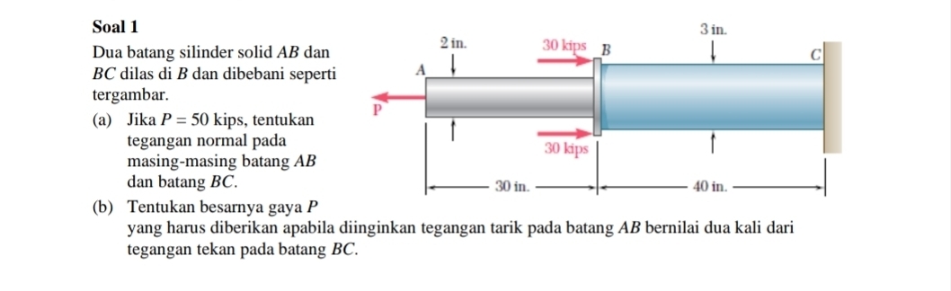 Soal 1 
Dua batang silinder solid AB dan
BC dilas di B dan dibebani seperti 
tergambar. 
(a) Jika P=50 kips, tentukan 
tegangan normal pada 
masing-masing batang AB
dan batang BC. 
(b) Tentukan besarnya gaya P
yang harus diberikan apabila diinginkan tegangan tarik pada batang AB bernilai dua kali dari 
tegangan tekan pada batang BC.