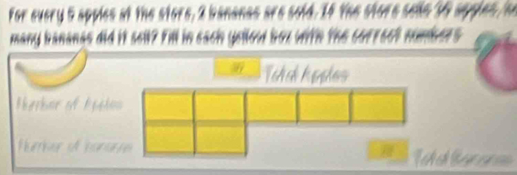 for every 5 apples at the store, 2 bananas are sold. If the store selle 36 apples ih 
many bananas did it sell? Fill in each yellow box with the correct numbers 
Tihel heples 
Nerher of Pisleo 
Number of ponome 
Fat al lan anes