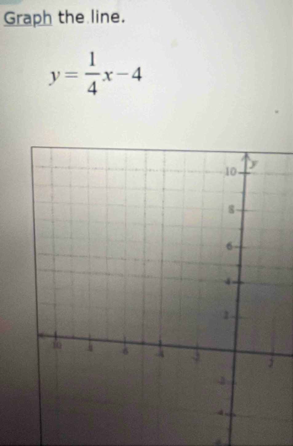 Graph the line.
y= 1/4 x-4