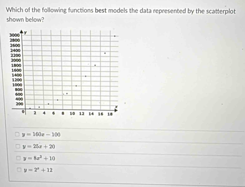 Which of the following functions best models the data represented by the scatterplot
shown below?
y=160x-100
y=25x+20
y=8x^2+10
y=2^x+12