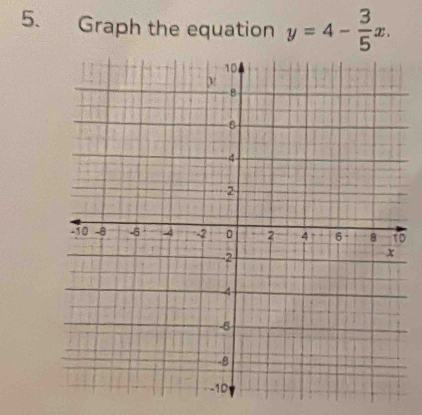 Graph the equation y=4- 3/5 x. 
0