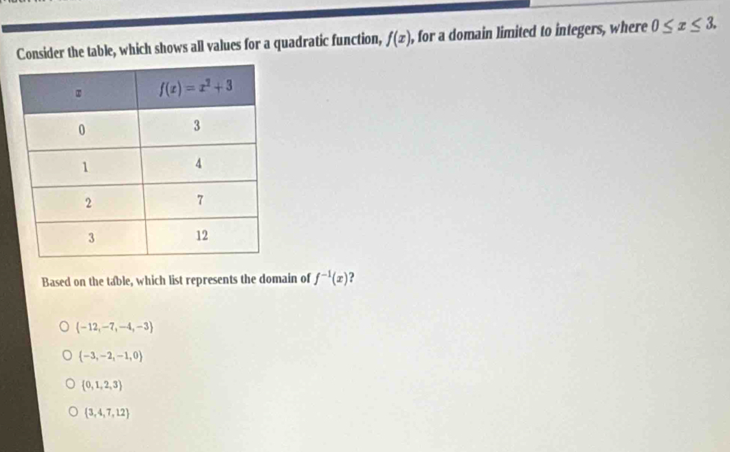 Consider the table, which shows all values for a quadratic function, f(x) , for a domain limited to integers, where 0≤ x≤ 3.
Based on the table, which list represents the domain of f^(-1)(x) ?
 -12,-7,-4,-3
 -3,-2,-1,0
 0,1,2,3
 3,4,7,12