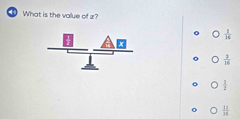 What is the value of x?
 1/16 
 3/16 
 1/2 
 11/16 