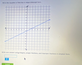 Write the equation of this line in slope intorcept form. 
Write your answer using inlegers, proper fractions, and improper fractions in simplest form.