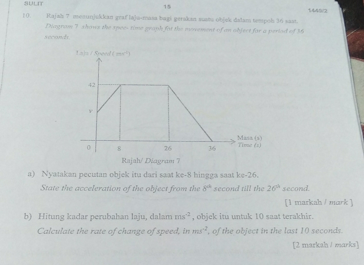 SULIT
15 1449/2
10. Rajah 7 menunjukkan graf laju-masa bagi gerakan suatu objek dalam tempoh 36 saat.
Diagram 1 shows the spec- time graph fot the movement of an object for a period of 36
seconds.
a) Nyatakan pecutan objek itu dari saat ke-8 hingga saat ke-26.
State the acceleration of the object from the 8^(th) second till the 26^(th) second.
[1 markah / mark ]
b) Hitung kadar perubahan laju, dalam ms^(-2) , objek itu untuk 10 saat terakhir.
Calculate the rate of change of speed, in ms^(-2) , of the object in the last 10 seconds.
[2 markah / marks]