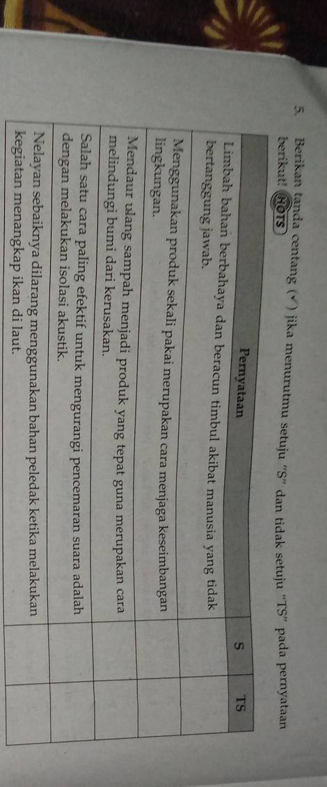 Berikan tanda centang (× ) jika menurutmu setuju “S” dan tidak setuju “TS” pada pernyataan 
berikut! HOTS