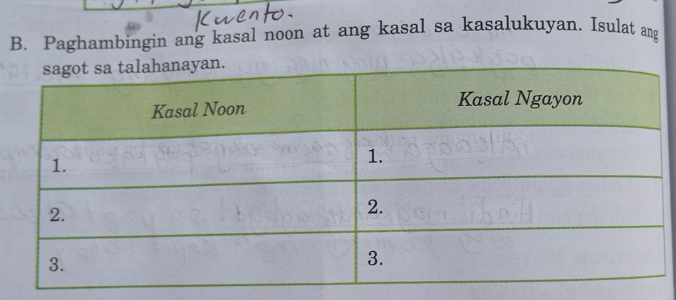 Paghambingin ang kasal noon at ang kasal sa kasalukuyan. Isulat ang