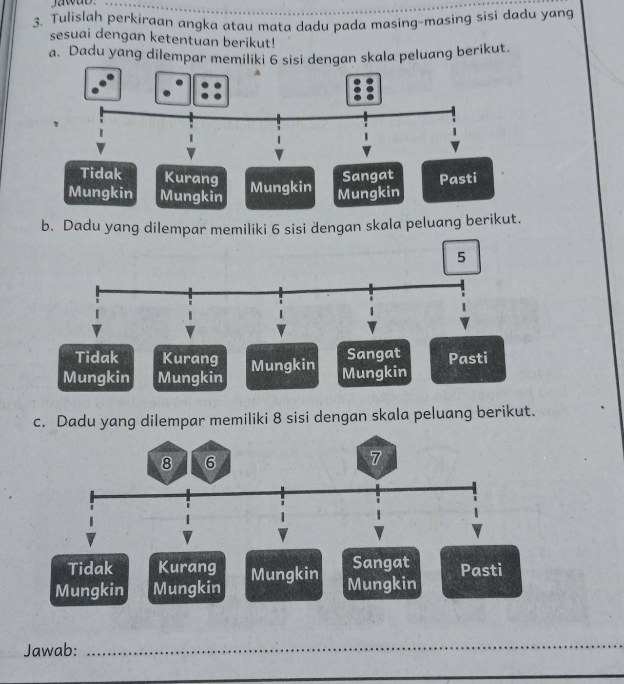 Jawab:
3. Tulislah perkiraan angka atau mata dadu pada masing-masing sisi dadu yang
sesuai dengan ketentuan berikut!
a. Dadu yang dilempar memiliki 6 sisi dengan skala peluang berikut.
Tidak Kurang Sangat Pasti
Mungkin Mungkin Mungkin Mungkin
b. Dadu yang dilempar memiliki 6 sisi dengan skala peluang berikut.
Tidak Kurang Mungkin Sangat Pasti
Mungkin Mungkin Mungkin
c. Dadu yang dilempar memiliki 8 sisi dengan skala peluang berikut.
Tidak Kurang Mungkin Sangat Pasti
Mungkin Mungkin
Mungkin
Jawab:
_